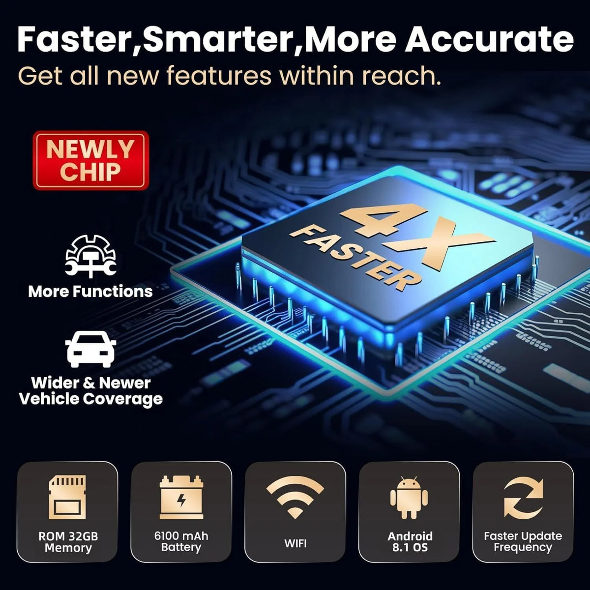 OBD2 Scanner Car Diagnostic Code Reader G4254