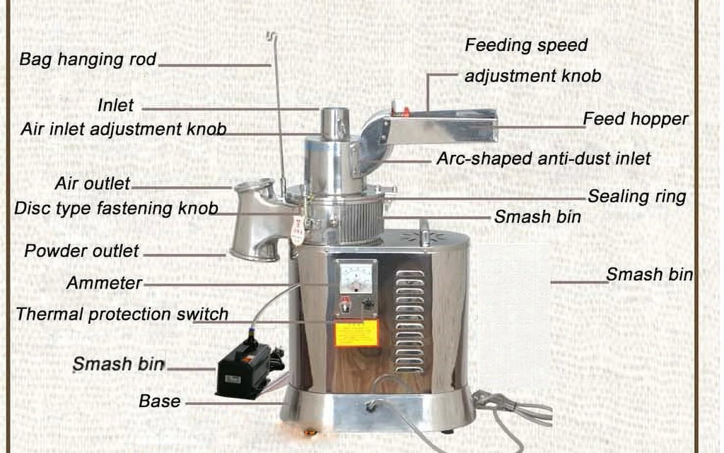 2200W Electric Grain Grinder Mill Herb Pulverizer Q550901