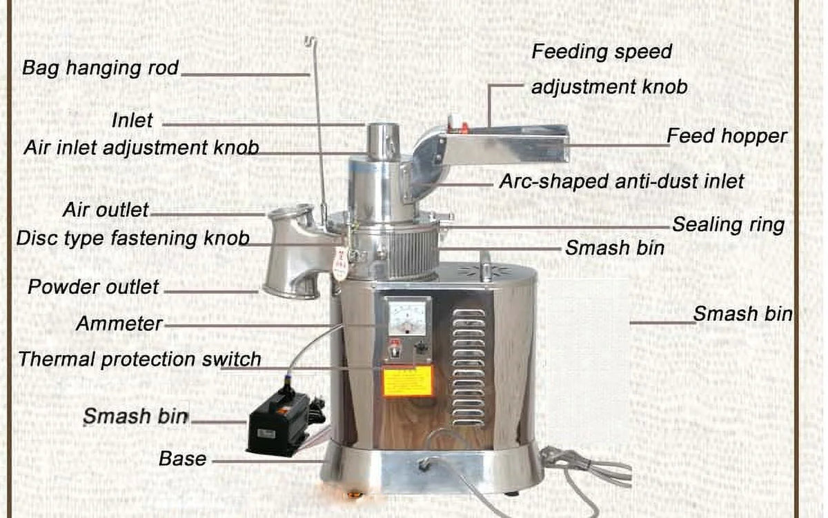 2200W Electric Grain Grinder Mill Herb Pulverizer Q550901