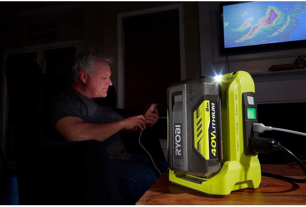 300-Watt Powered Inverter S771