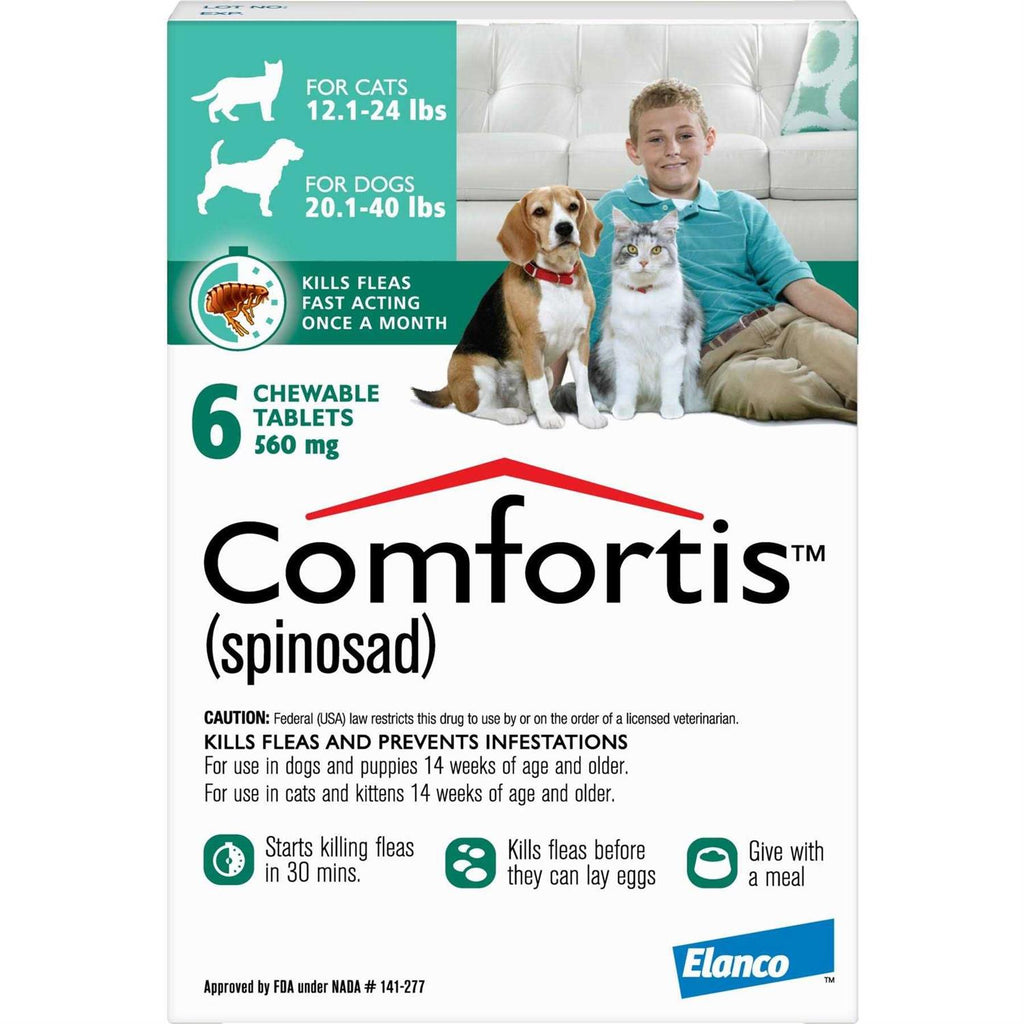 Chewable Tablets for Dogs & Cats B852