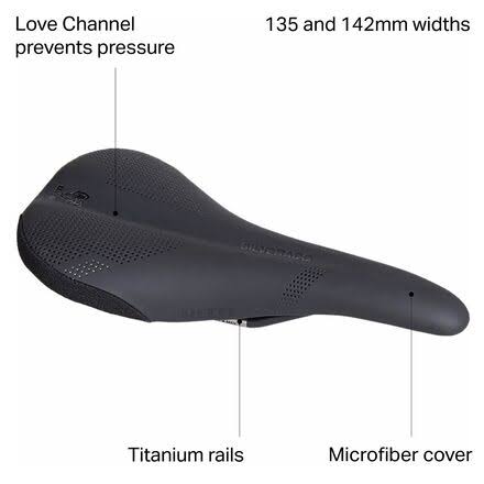 Titanium Black Medium Saddle R259