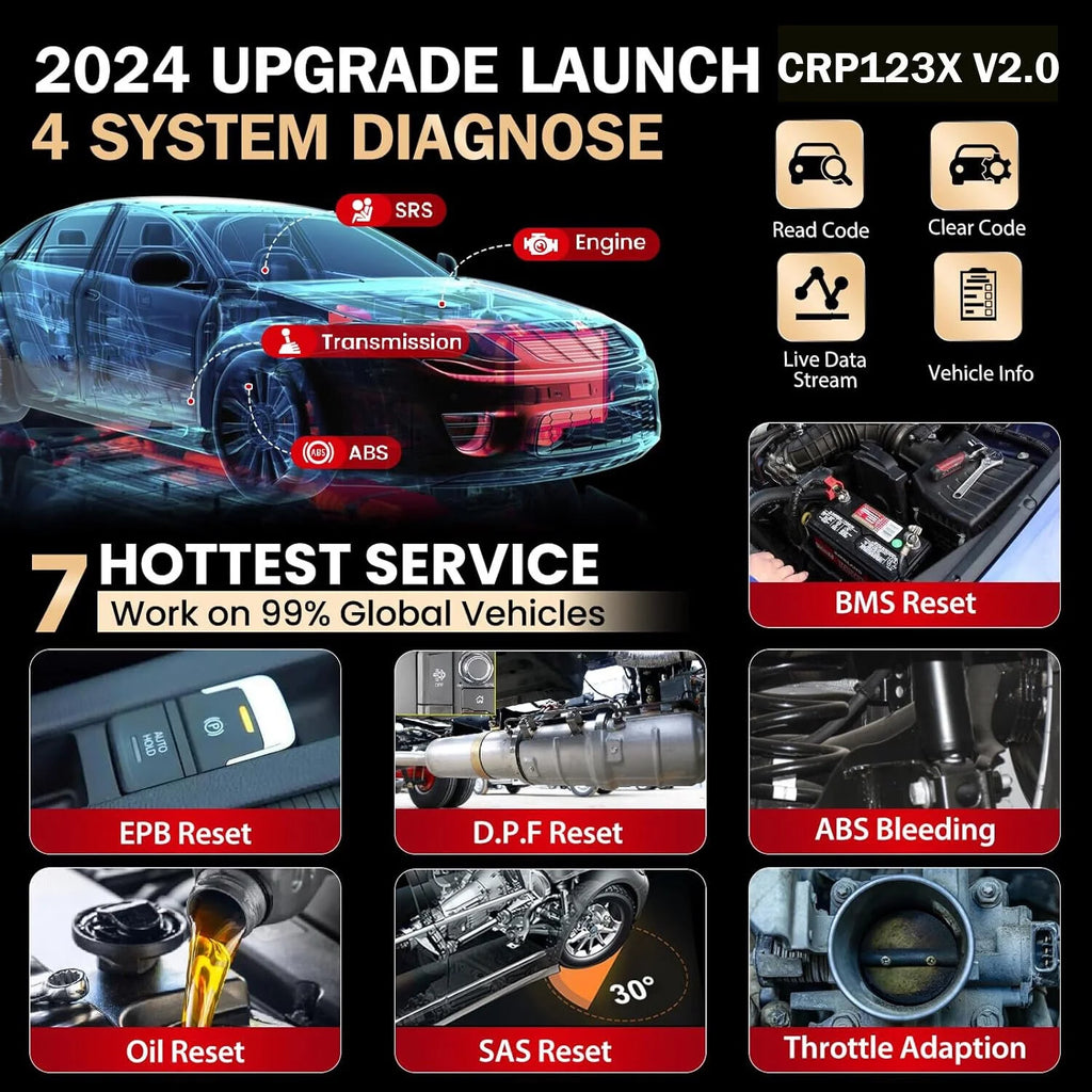 OBD2 Scanner Car Diagnostic Code Reader G4254