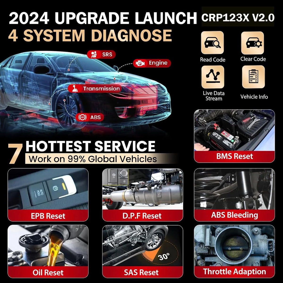 OBD2 Scanner Car Diagnostic Code Reader G4254