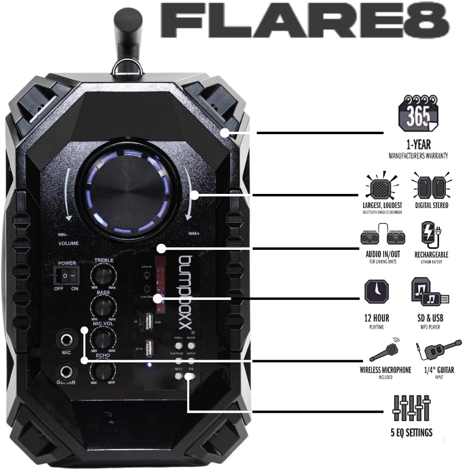 Blue Retro Bluetooth Boombox Speaker with Wireless Microphone O70527