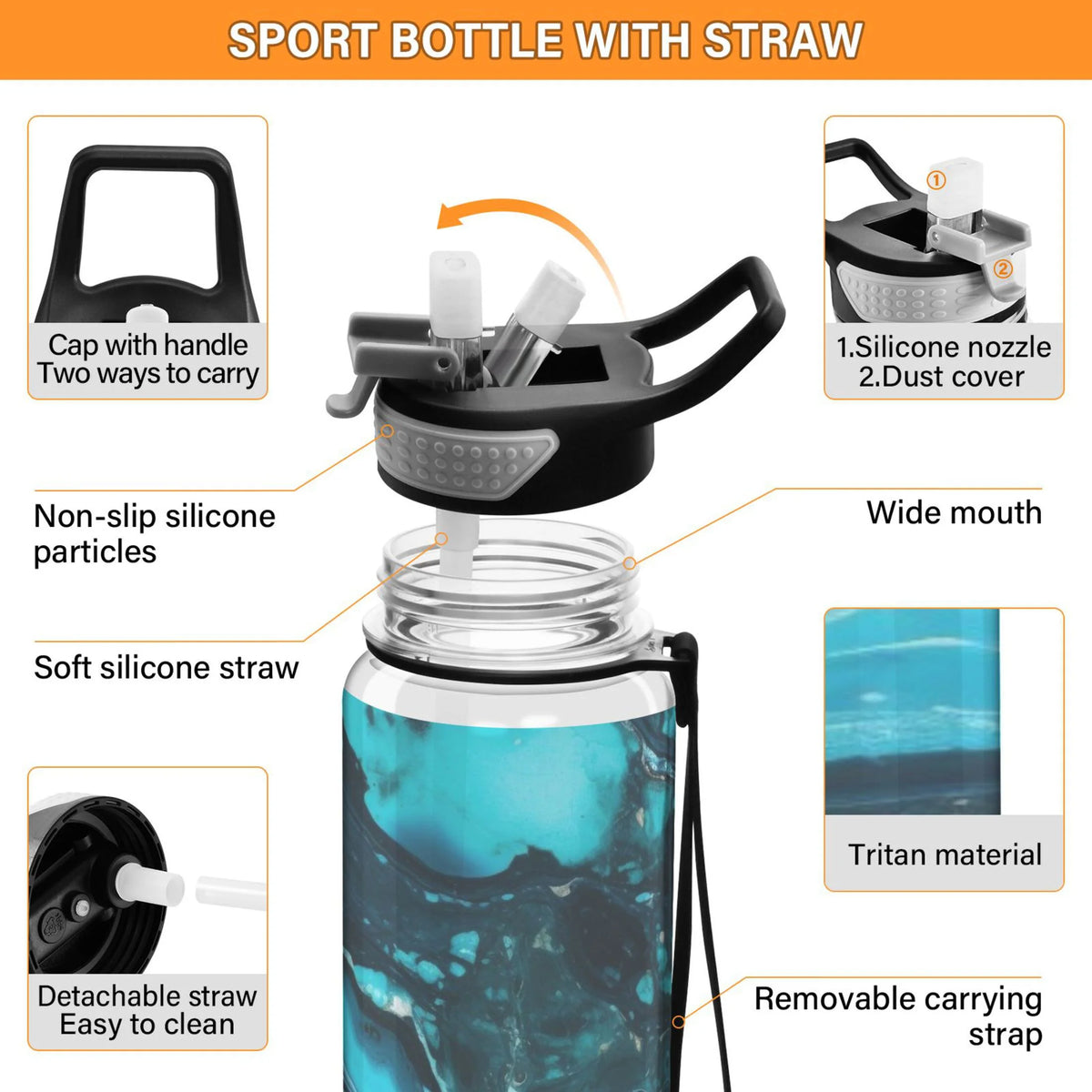 32oz Tritan Leakproof Clear Water Bottle with Straw R8997