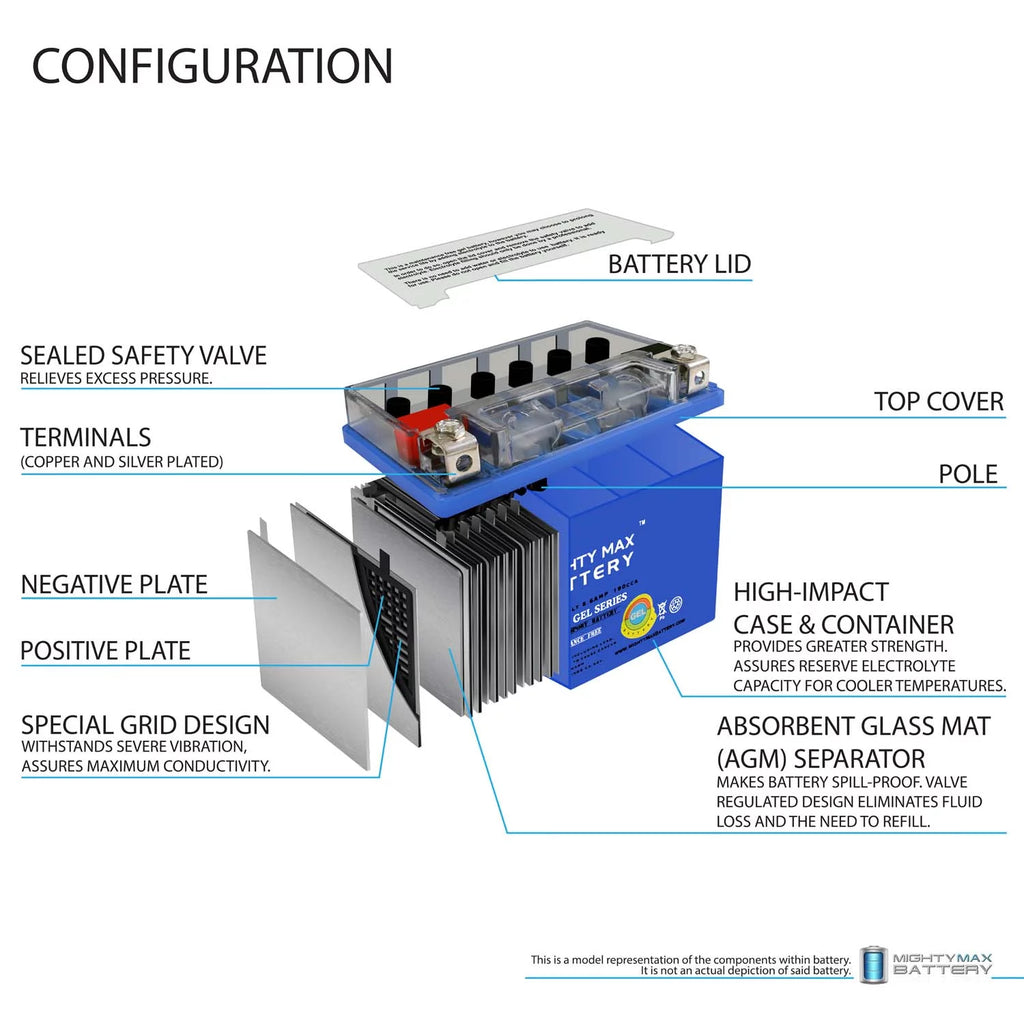 12V Battery with Charger A59679