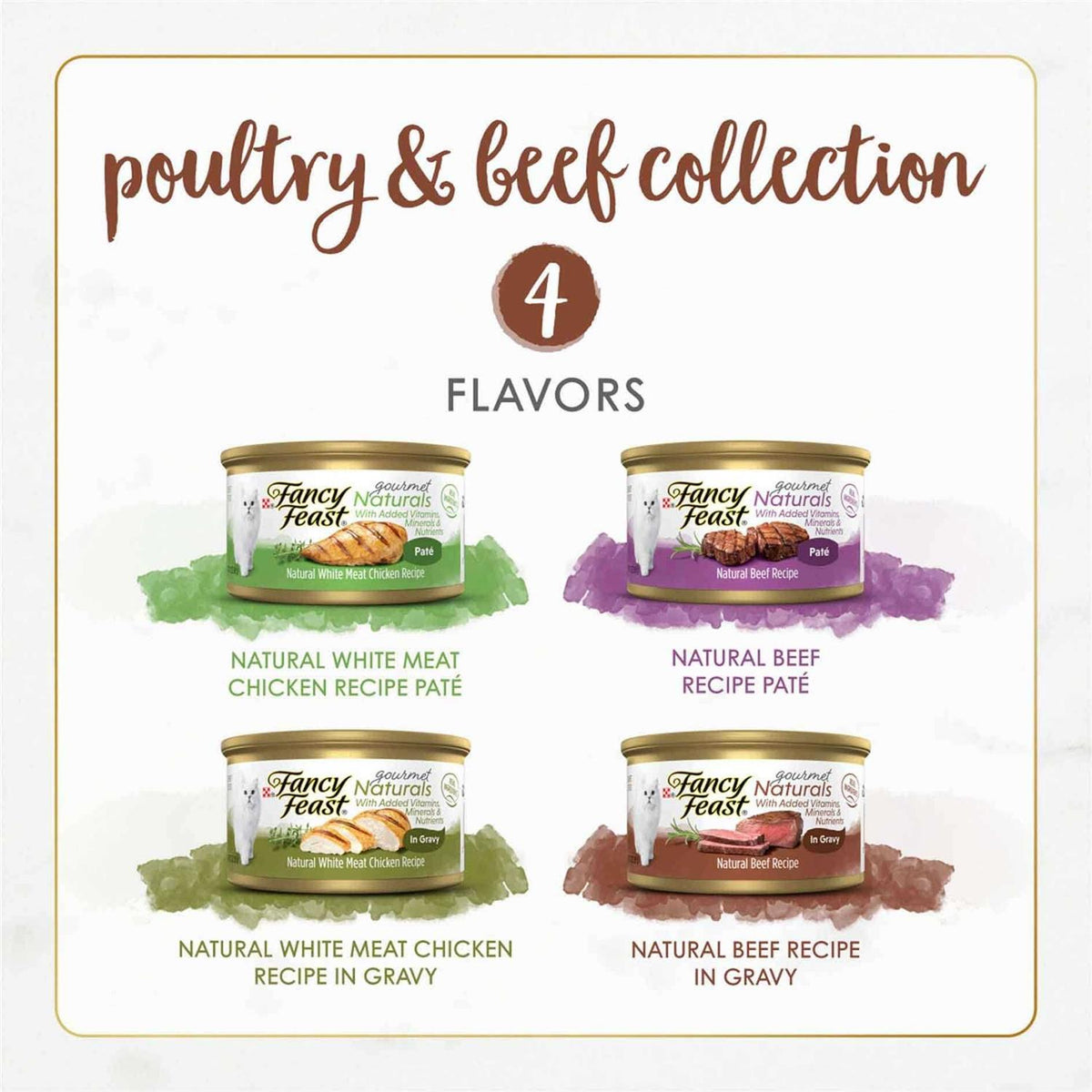 Wet Cat Food Variety Pack Poultry and Beef E830