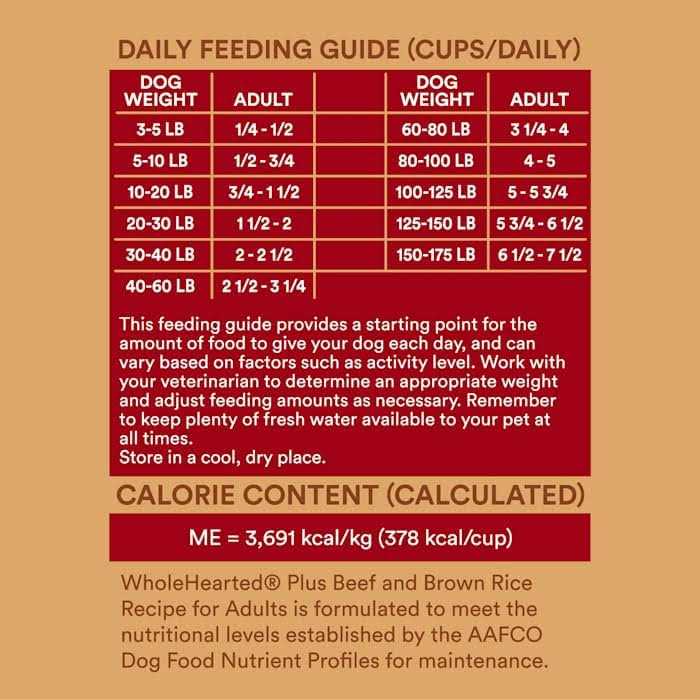 Brown Rice Recipe with Whole Grains Dry Dog Food I39916