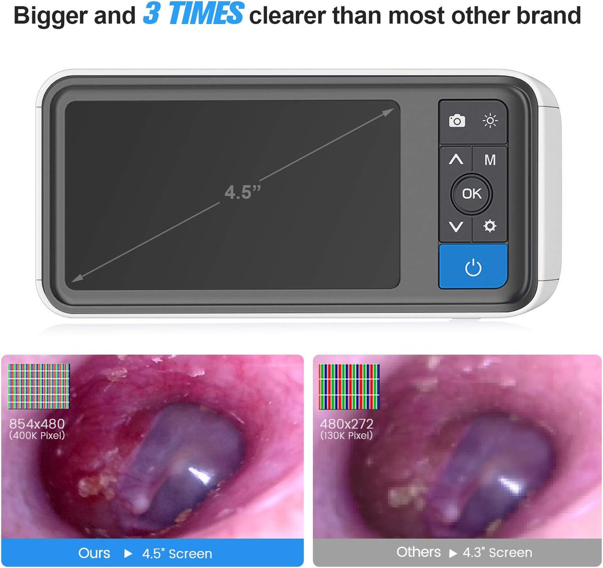 Digital Otoscope with 4.5 Inches Screen, 3.9mm Ear Camera, 6 LED Lights, 32GB Card, Ear Wax Removal Tool, 2500 mAh Rechargeable Battery, Pack of 2 D255323