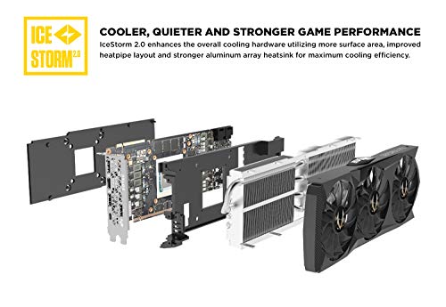 11GB GDDR6 352-bit Gaming Graphics Card J172