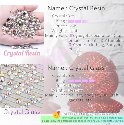 16000PCS Emerald Green Dark Green Flatback Rhinestones 3mm 4mm 5mm Non-Hotfix Crystals C90957
