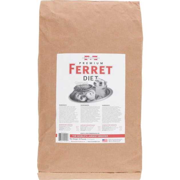 Premium Ferret Diet E606